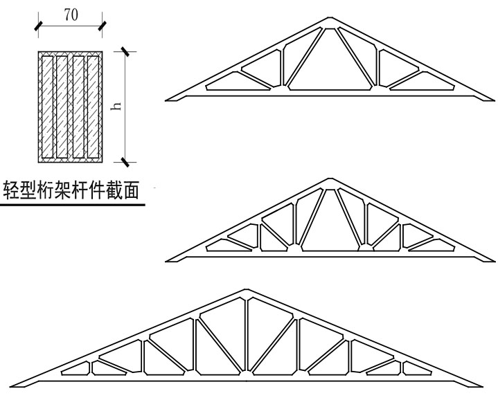 重磅：神奇的結(jié)構(gòu)誕生了！(圖5)