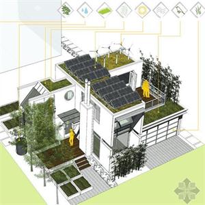 綠色建筑、被動(dòng)房一站式服務(wù)