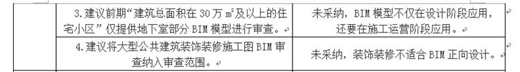 設計單位如何看待BIM審圖！(圖3)