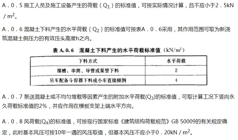 施工荷載：《混凝土結構工程施工規(guī)范》GB 50666-2011(圖3)