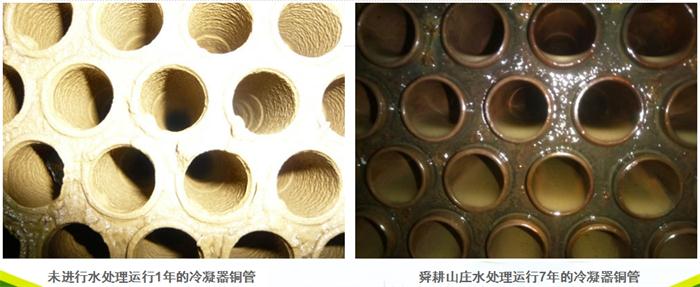 專業(yè)治理：中央空調(diào)【制冷效果差、費(fèi)電...】(圖6)