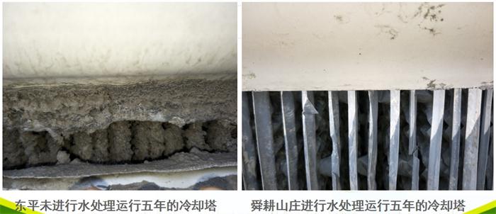 專業(yè)治理：中央空調(diào)【制冷效果差、費(fèi)電...】(圖5)