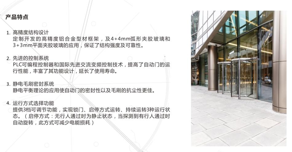 “水晶旋轉門”讓建筑、裝飾設計師更加自如！(圖3)