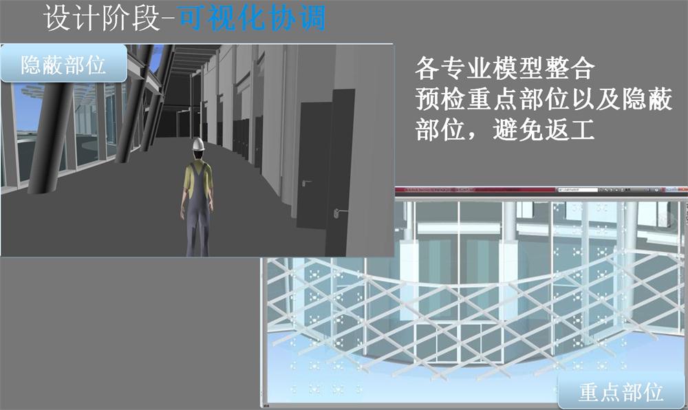BIM技術一站式服務+案例展示！(圖15)