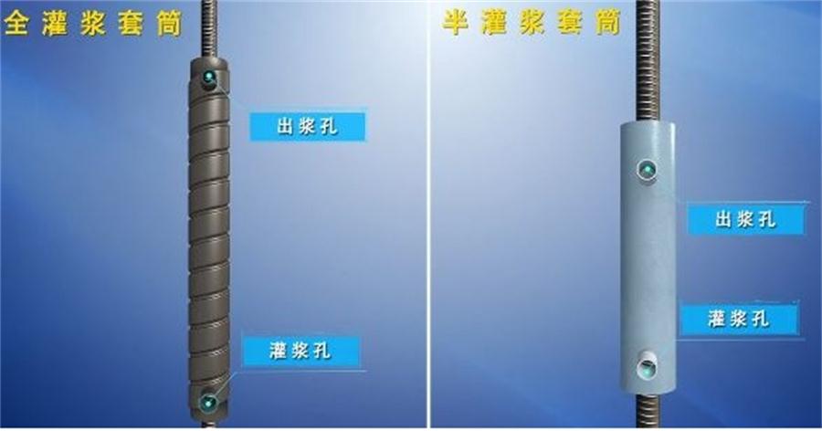 【四新學堂】：套筒灌漿那點事（裝配式建筑）！(圖3)