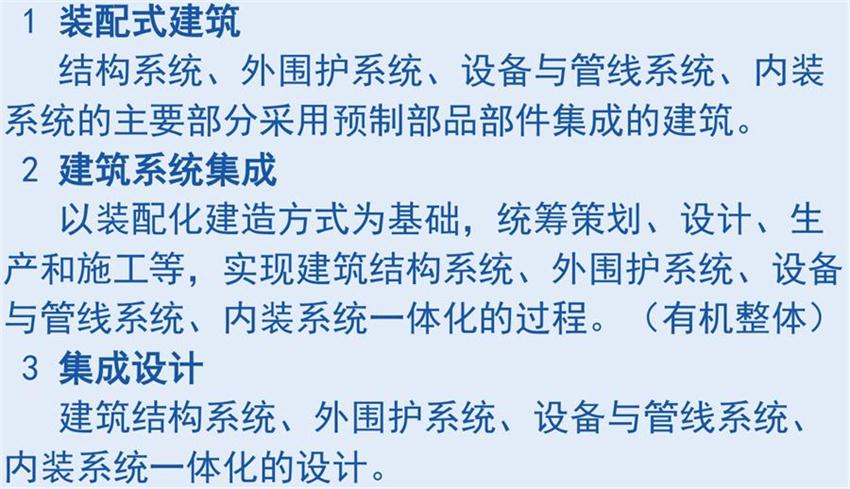 裝配式建筑“術(shù)語”知多少？(圖2)