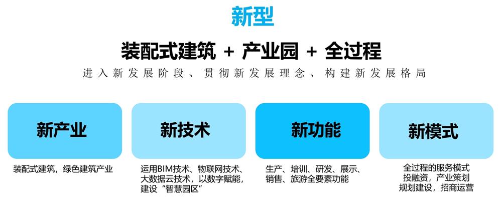 【建設(shè)產(chǎn)業(yè)園】一站式服務(wù)！(圖11)