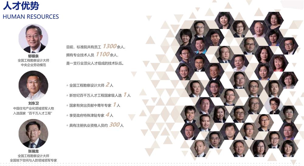 【建設(shè)產(chǎn)業(yè)園】一站式服務(wù)！(圖2)