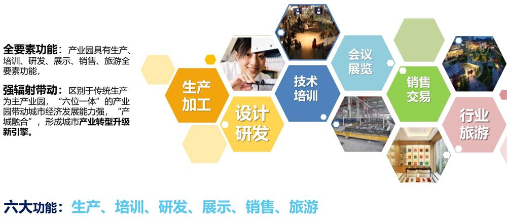 【建設(shè)產(chǎn)業(yè)園】一站式服務(wù)！(圖12)