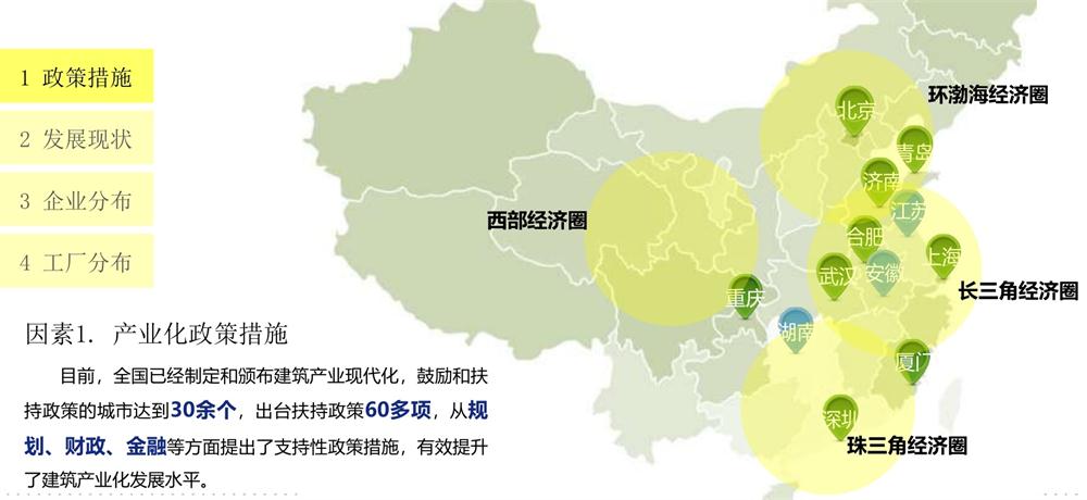 【建設(shè)產(chǎn)業(yè)園】一站式服務(wù)！(圖13)