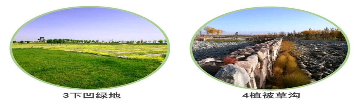 海綿城市的概念及建設(shè)“六”字方針！(圖3)