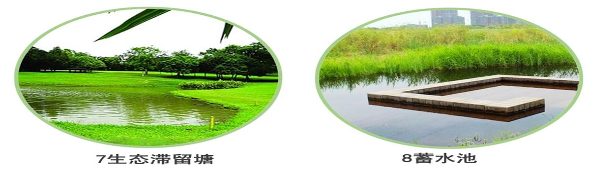 海綿城市的概念及建設(shè)“六”字方針！(圖5)
