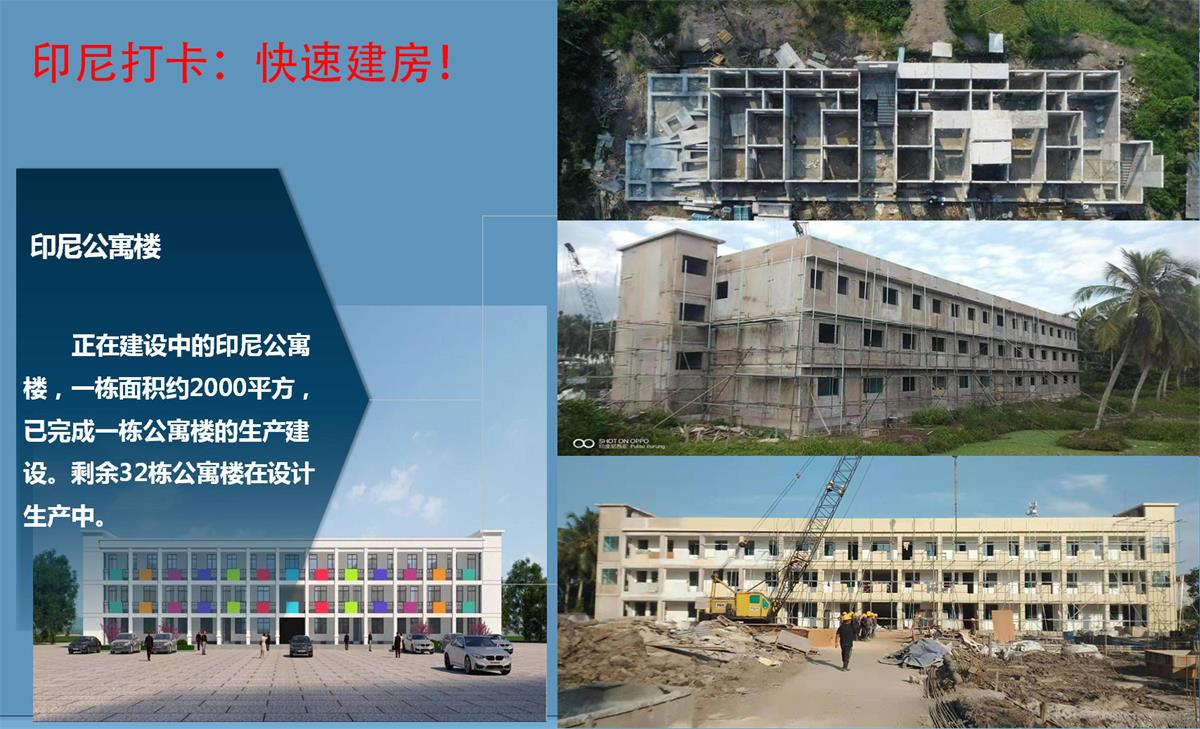 快速建房：打卡國內(nèi)、國外！(圖9)