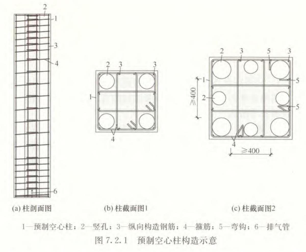 視圖快速了解：裝配式建筑EMC技術(shù)體系！(圖7)