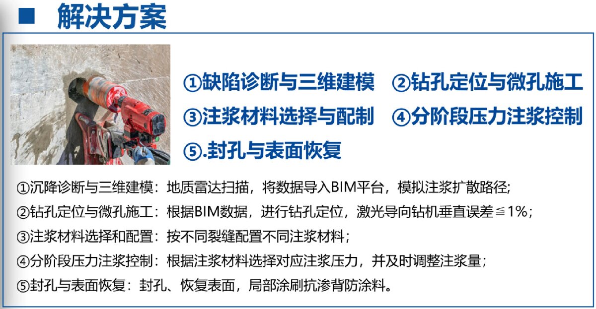 地下空間：結(jié)構(gòu)缺陷、滲漏與水損治理！(圖3)