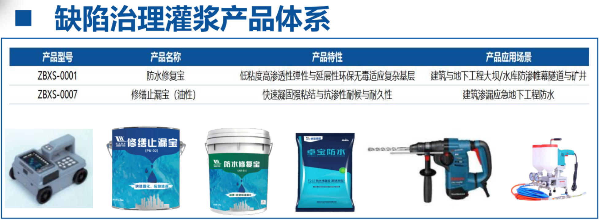 地下空間：結(jié)構(gòu)缺陷、滲漏與水損治理！(圖4)