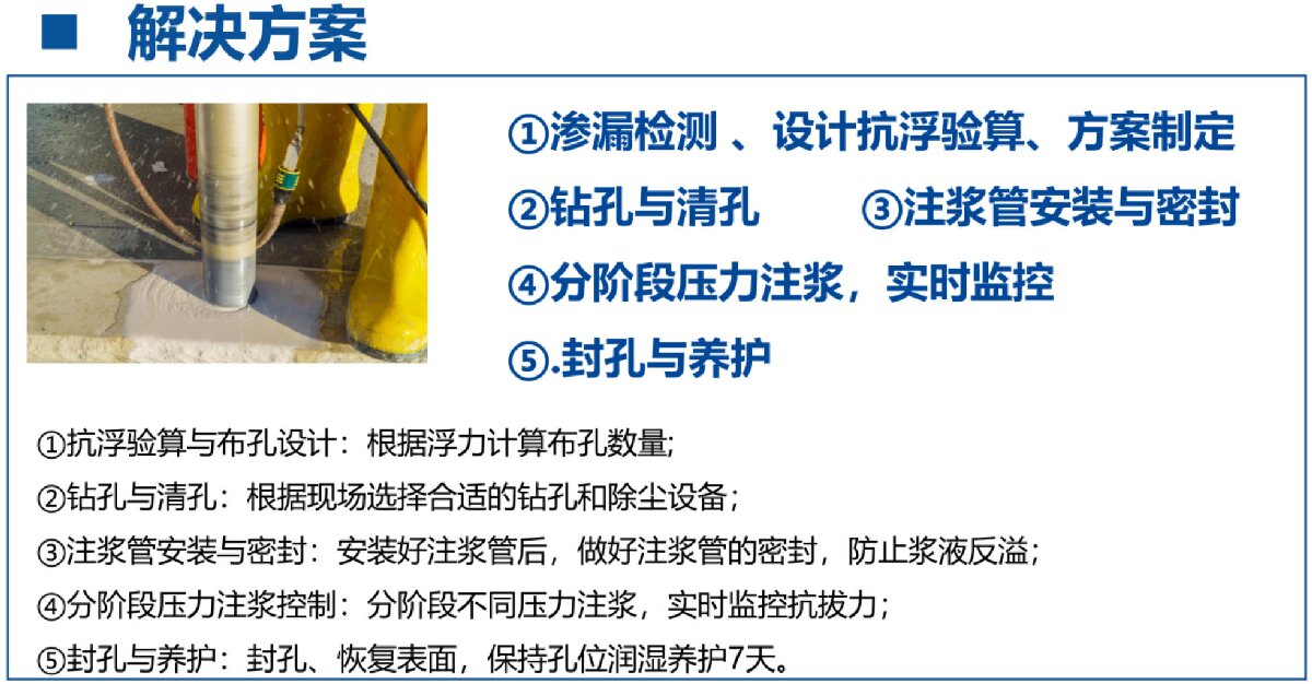 地下空間底板：滲漏與水損治理！(圖3)