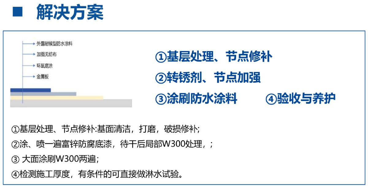 鋼結(jié)構(gòu)車間褪色、銹蝕、滲漏等修繕三種方法！(圖4)