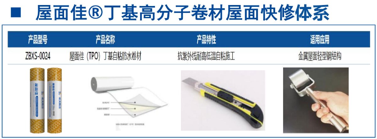 鋼結(jié)構(gòu)車間褪色、銹蝕、滲漏等修繕三種方法！(圖9)