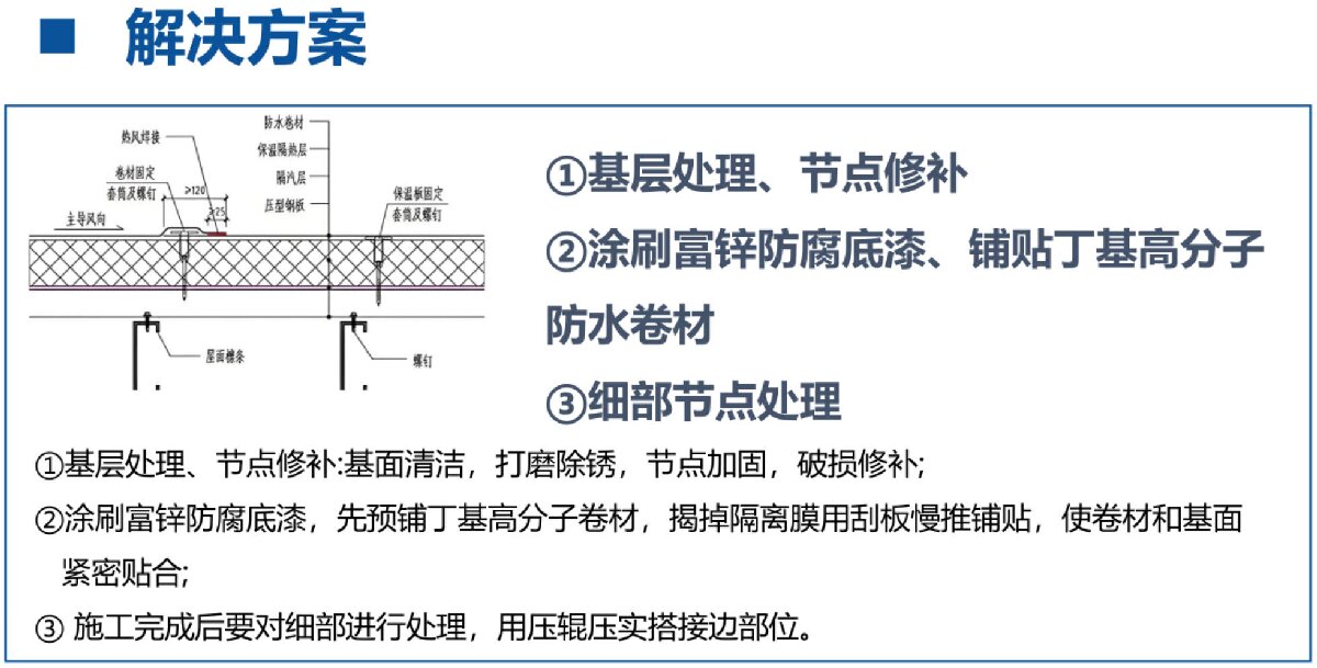 鋼結(jié)構(gòu)車間褪色、銹蝕、滲漏等修繕三種方法！(圖8)