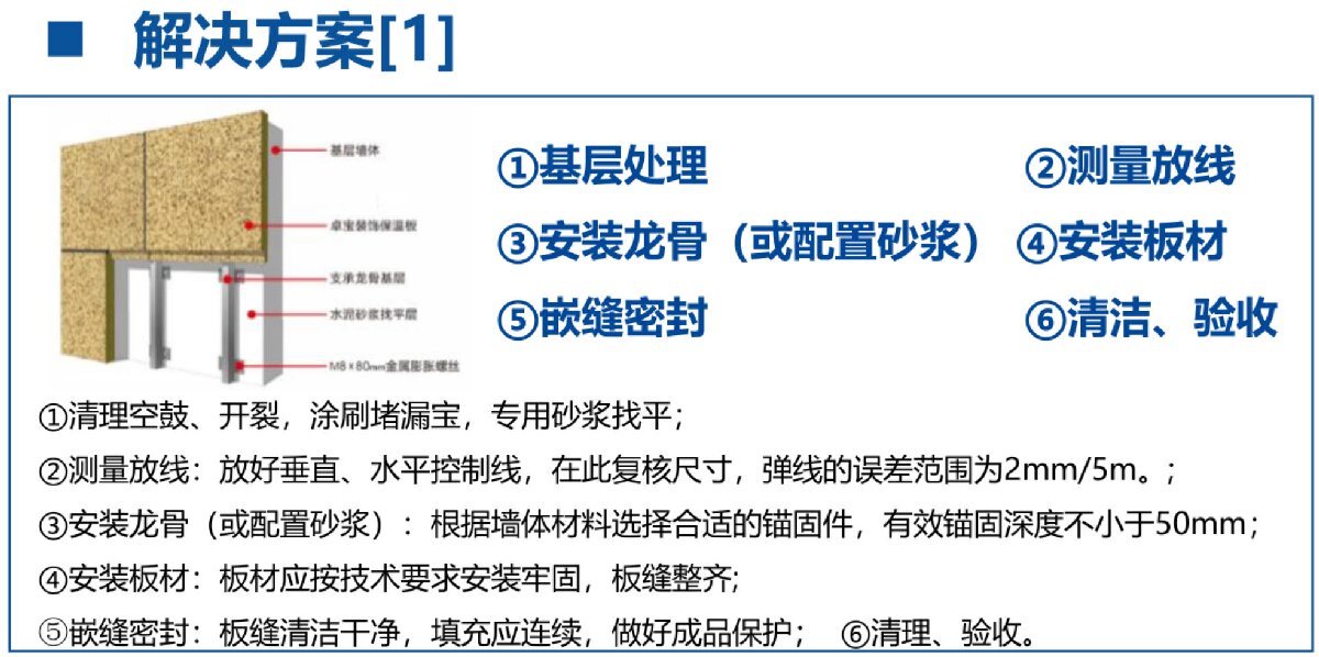 外墻一體化免拆除修繕兩個(gè)方案！(圖3)