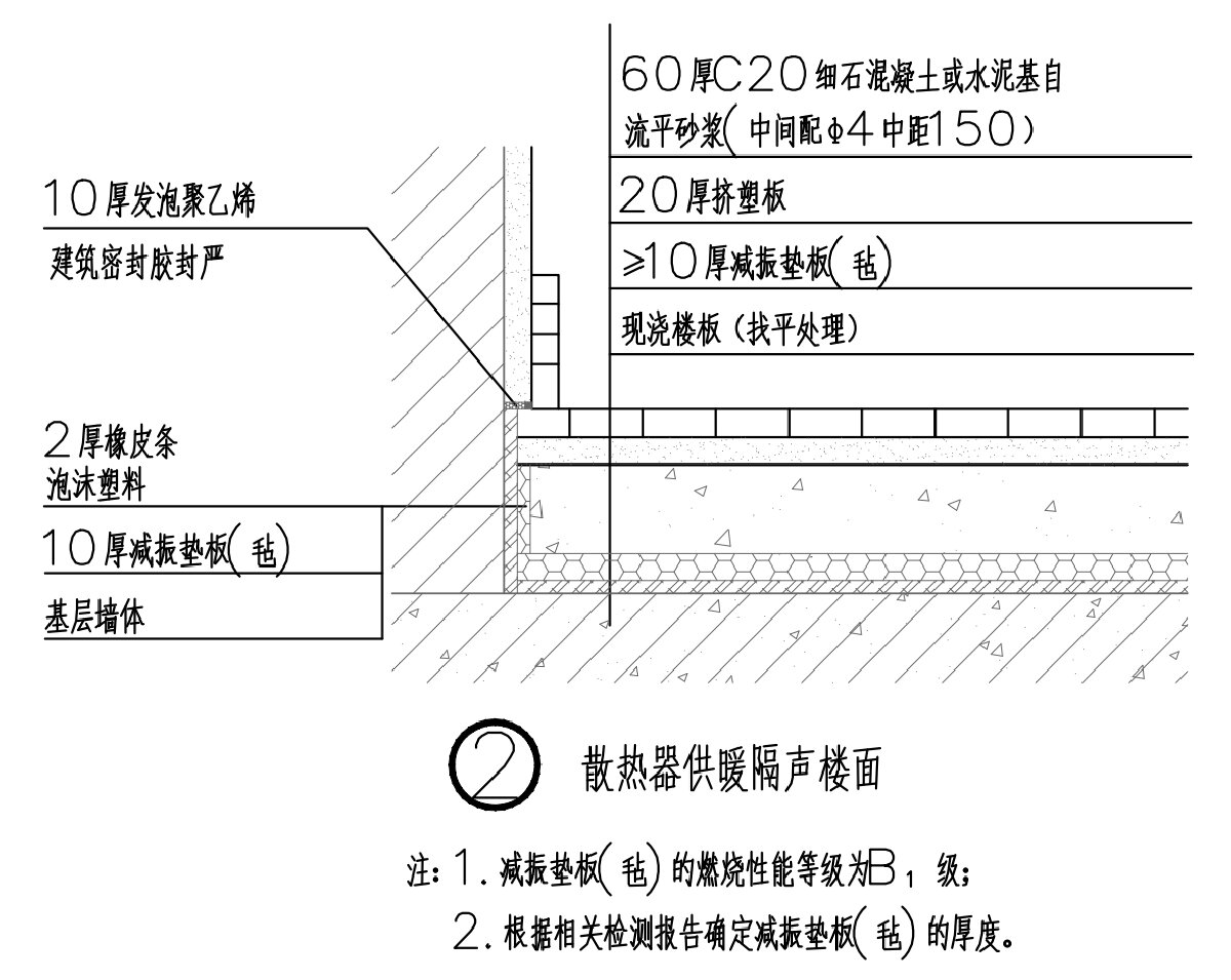 住宅分戶墻、樓面隔聲圖示（2025版）(圖4)