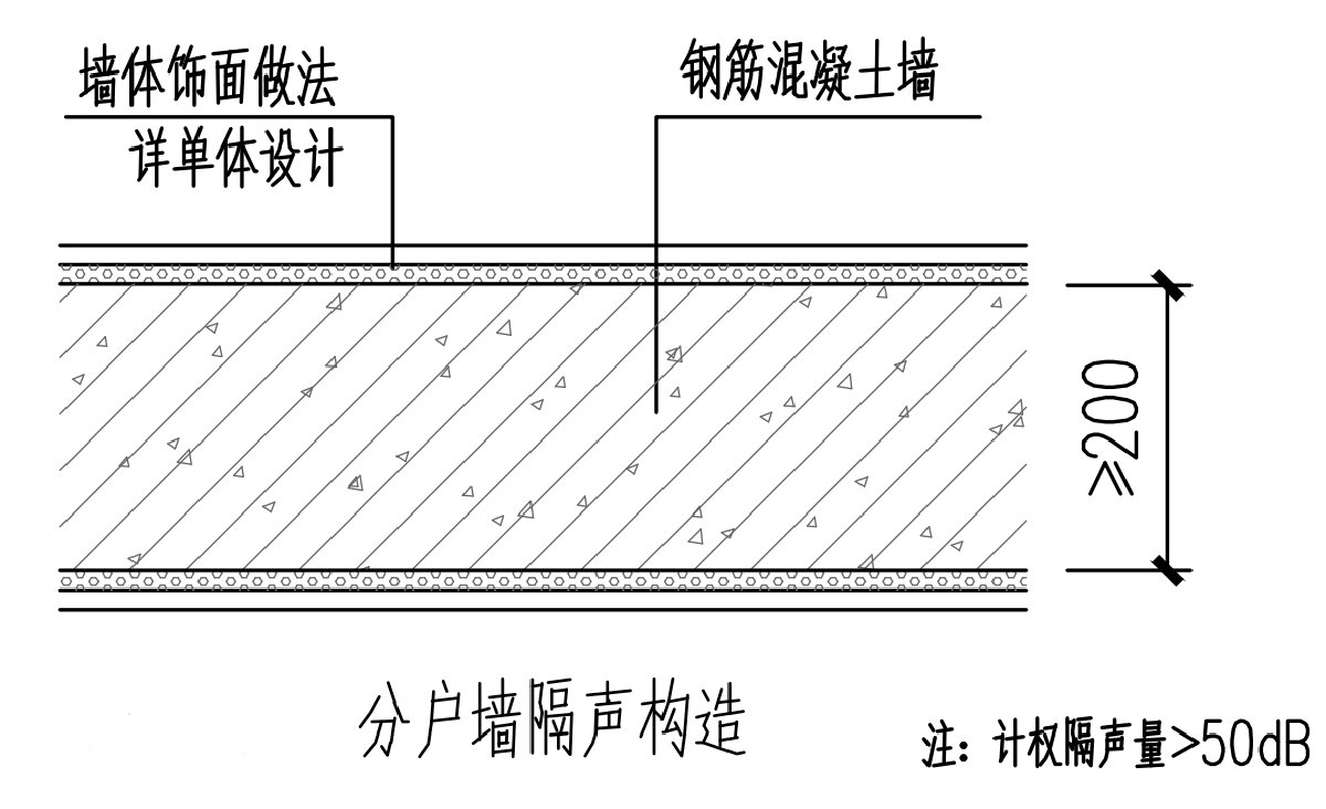 住宅分戶墻、樓面隔聲圖示（2025版）(圖2)